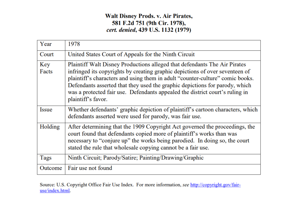 Court opinion from Walt Disney Productions v Air Pirates