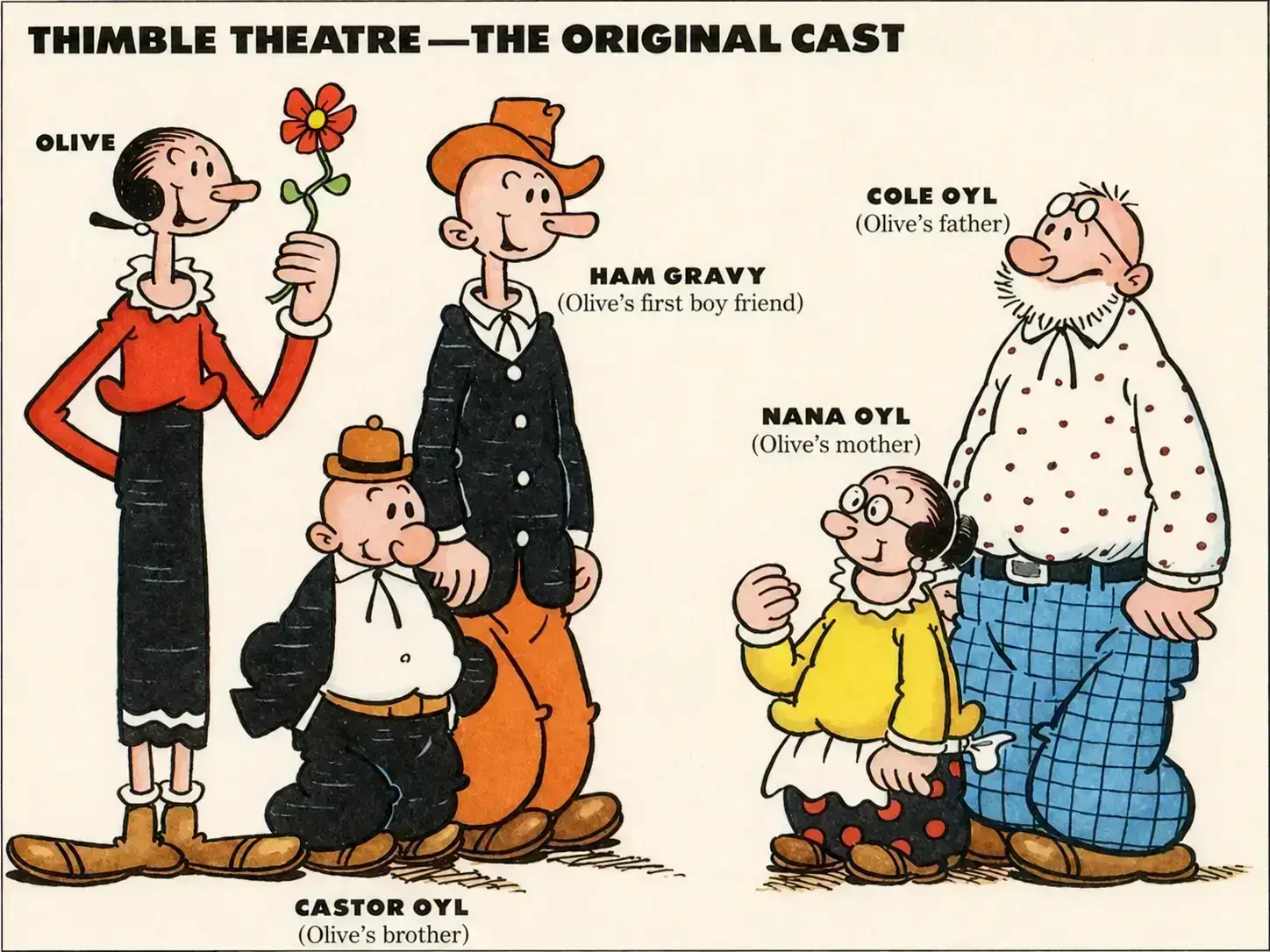 Olive Oyl with members of the pun-named Oyl family from Thimble Theatre