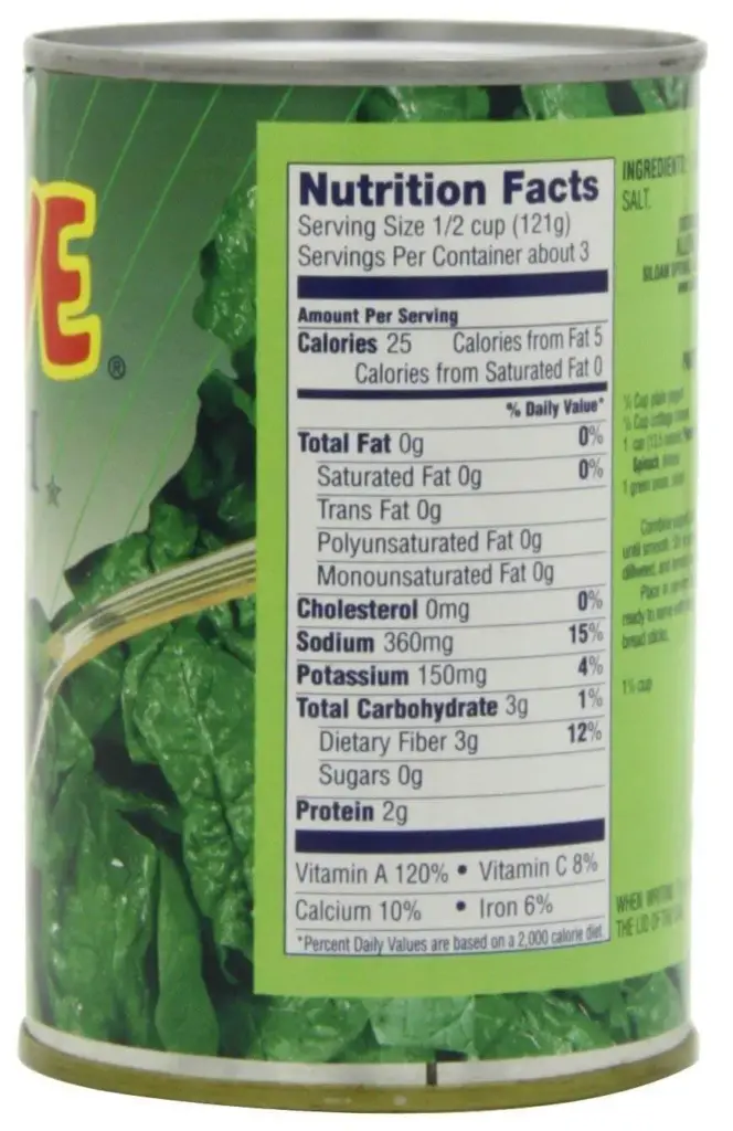 nutrition facts label spinach